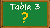 tabla 3.jpg